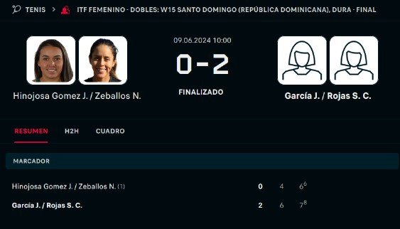 Sub campeonato ITF Santo Domingo